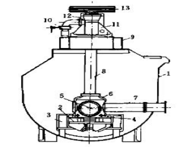 浮選機葉輪磨損原因?耐磨防腐顆粒膠如何修...